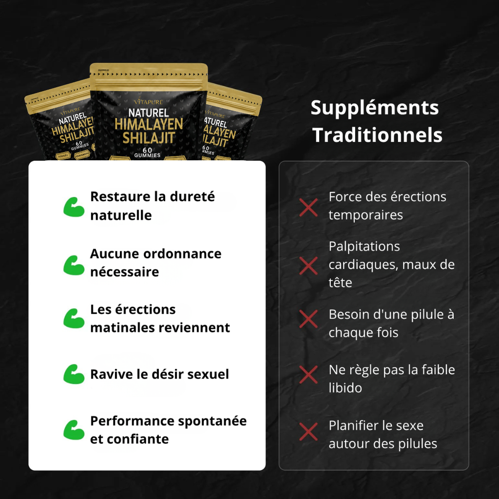 Gummies de Shilajit VitaPure®