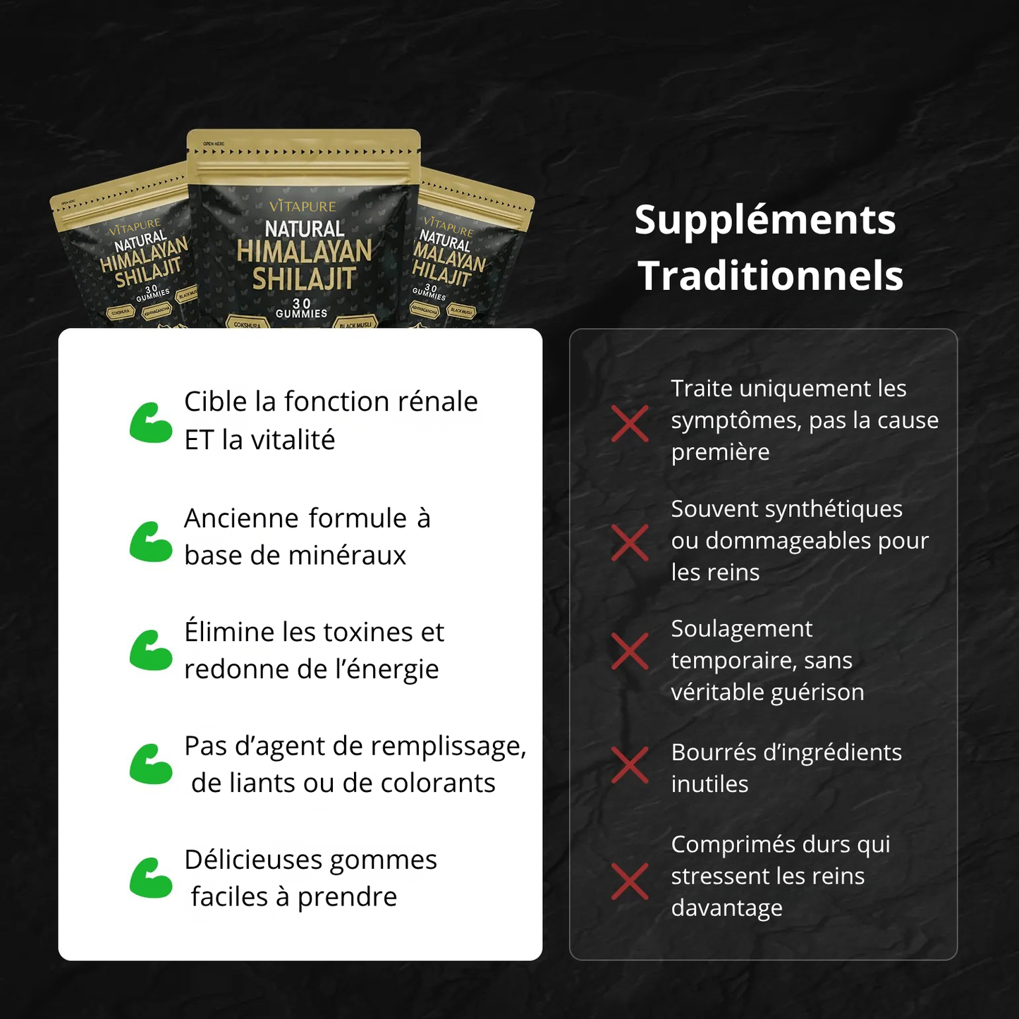 Gummies de Shilajit VitaPure® Pour Le Soutien Des Reins